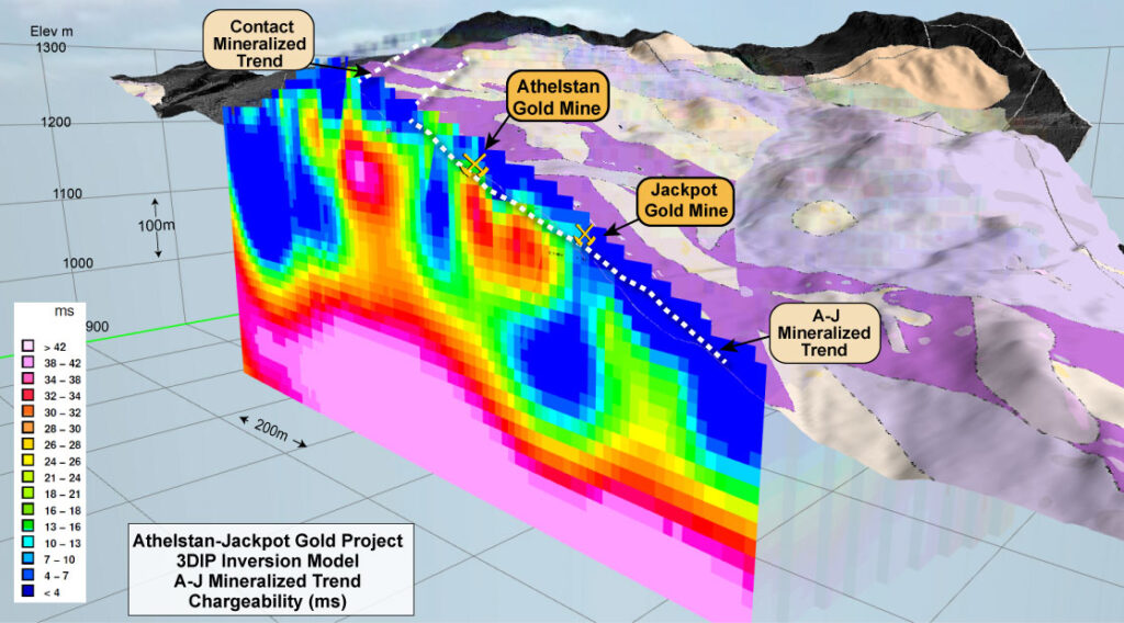 A-J-Trend-Chargeability 3DIP Section