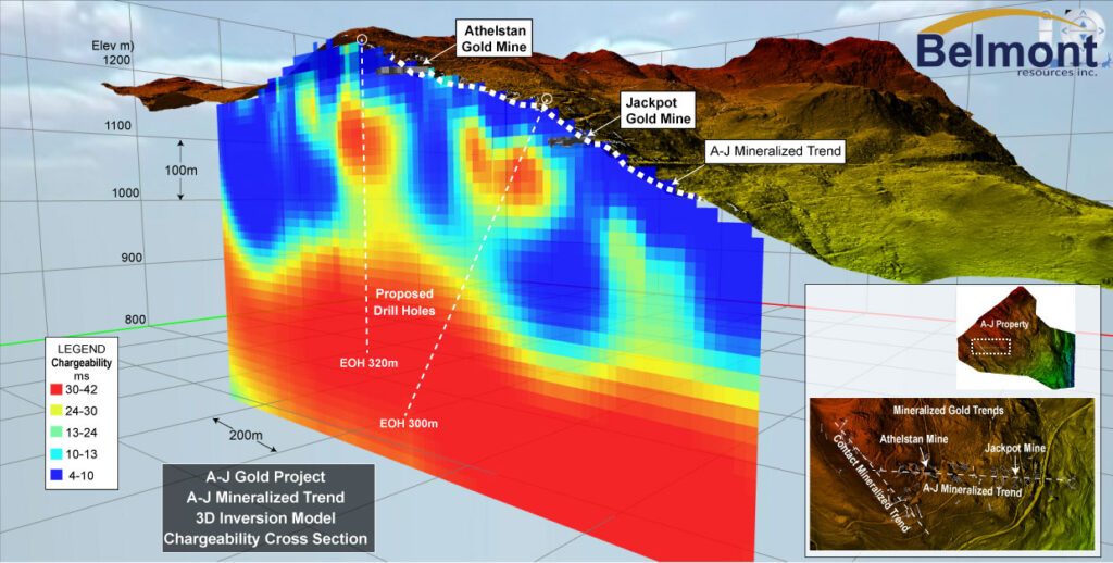 Belmont Resources A-J Property 3DIP Chargeability X-Section