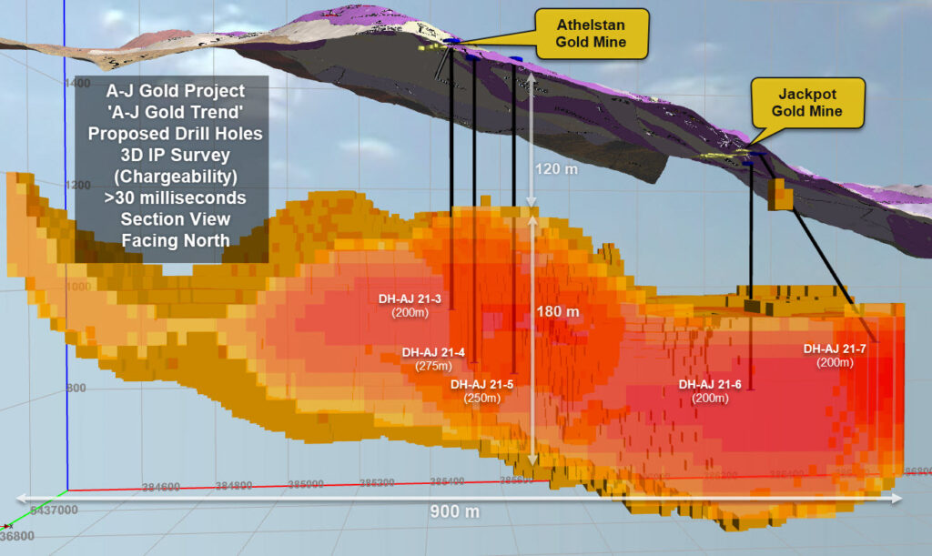 Belmont Resources A-J Gold Project Proposed Drill Holes