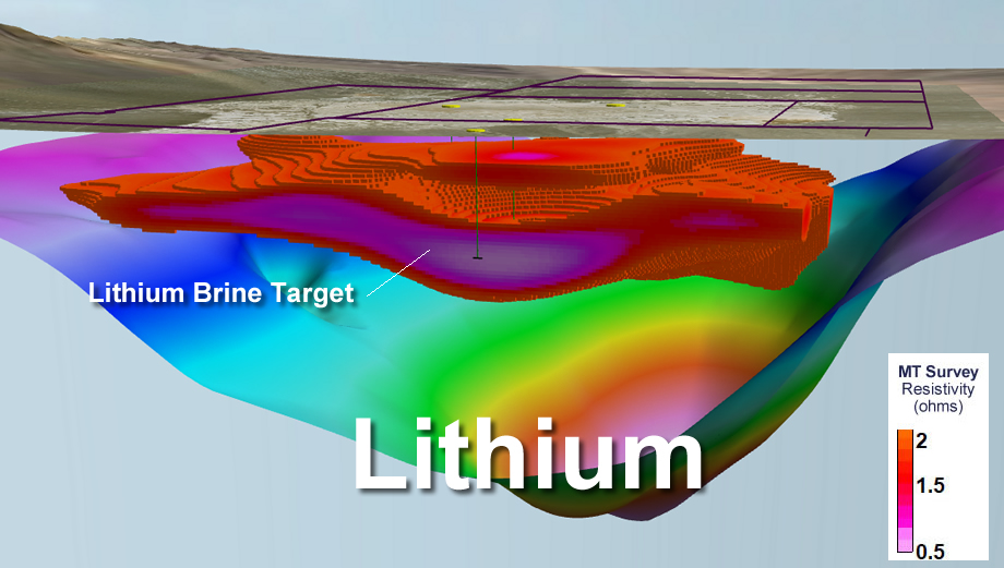 Kibby South Lithium Project