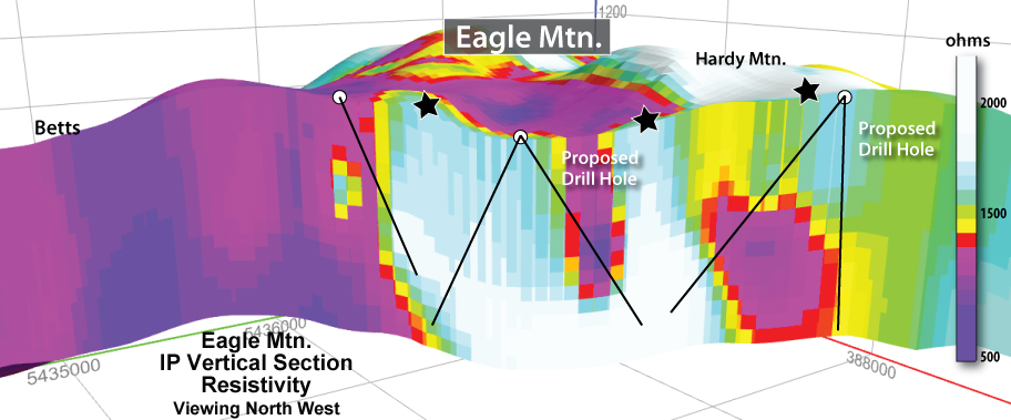 CBC IP Survey - Eagle Mtn. - Resistivity